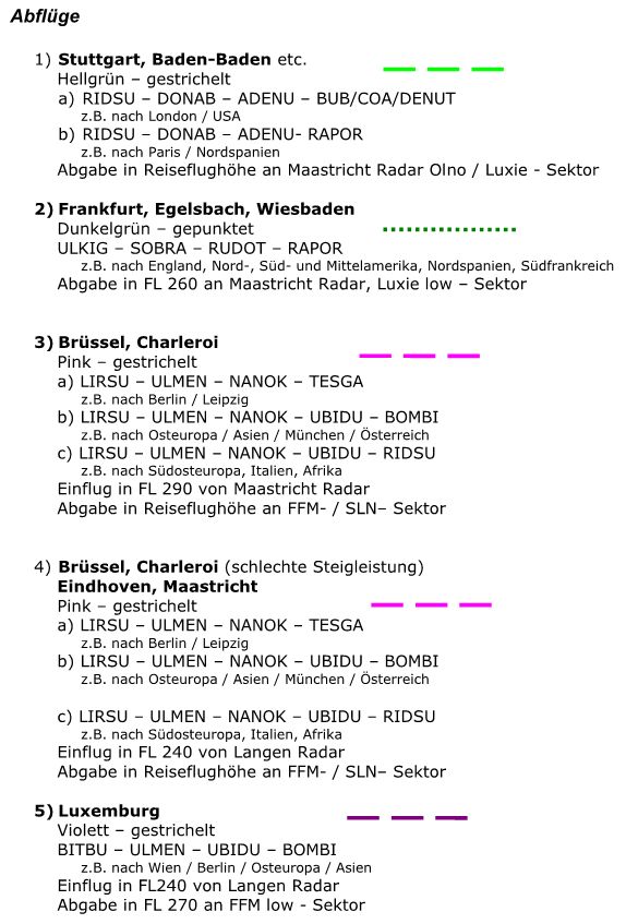 abfluege.jpg