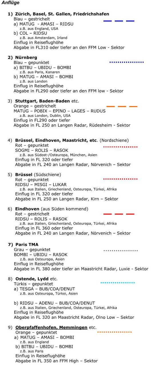 anfluege.jpg